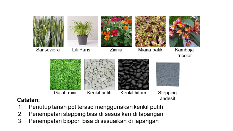 Kering