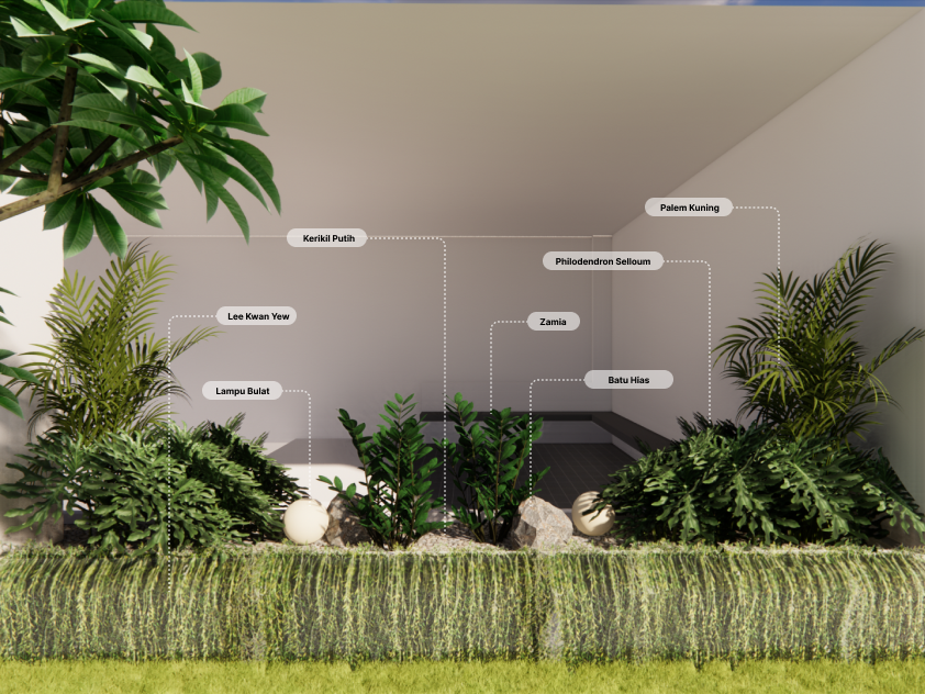 desain taman