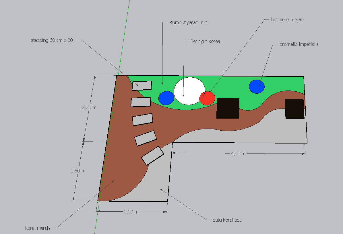 desain taman