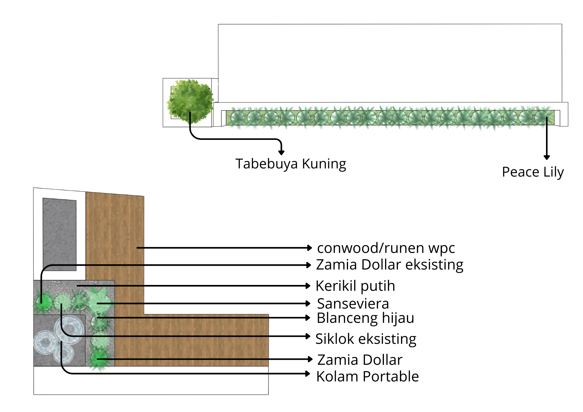 Kering
