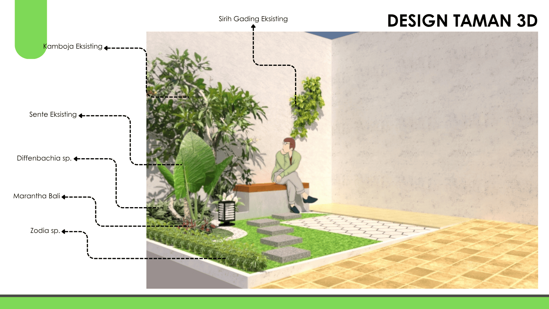 desain taman