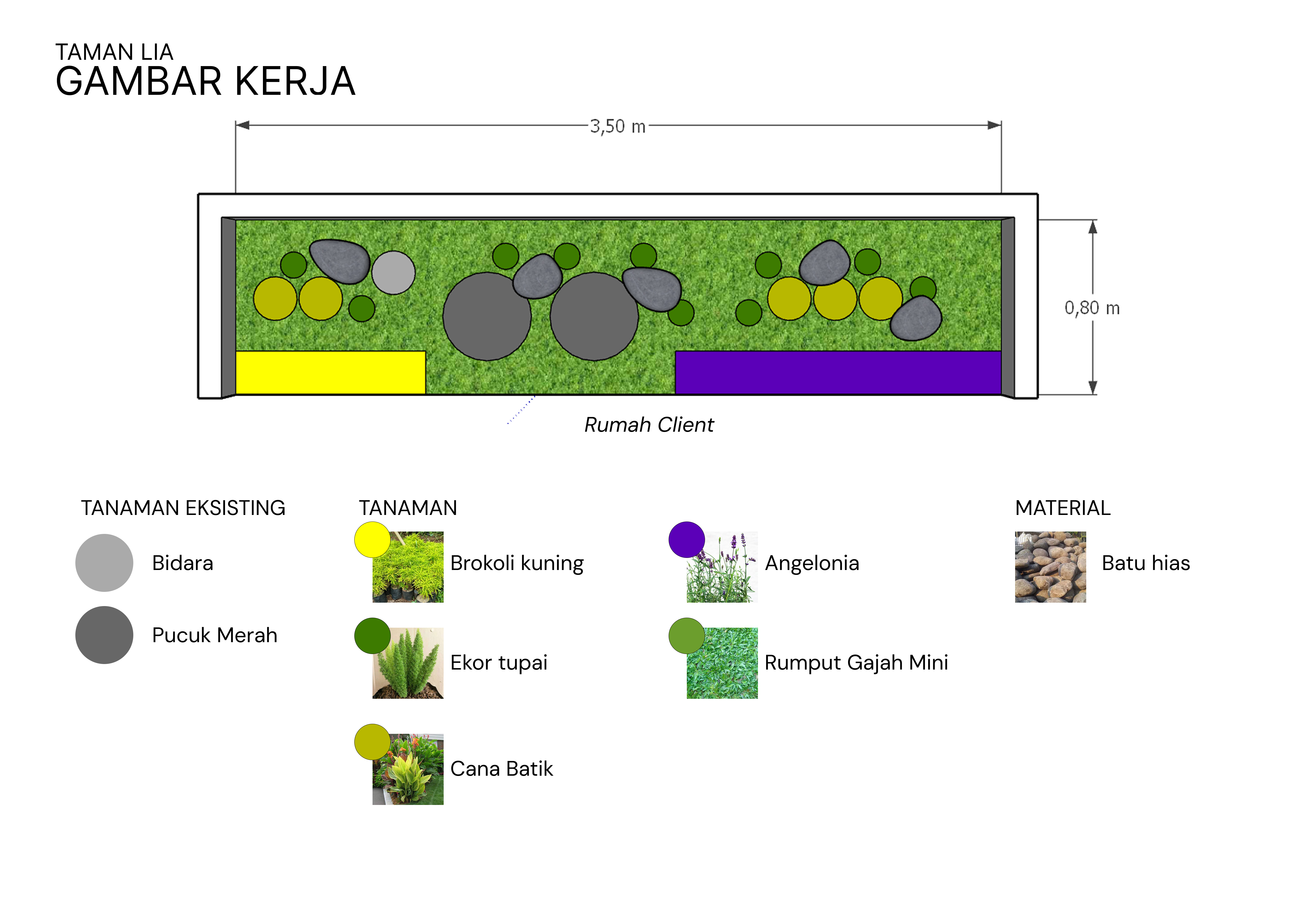 desain taman