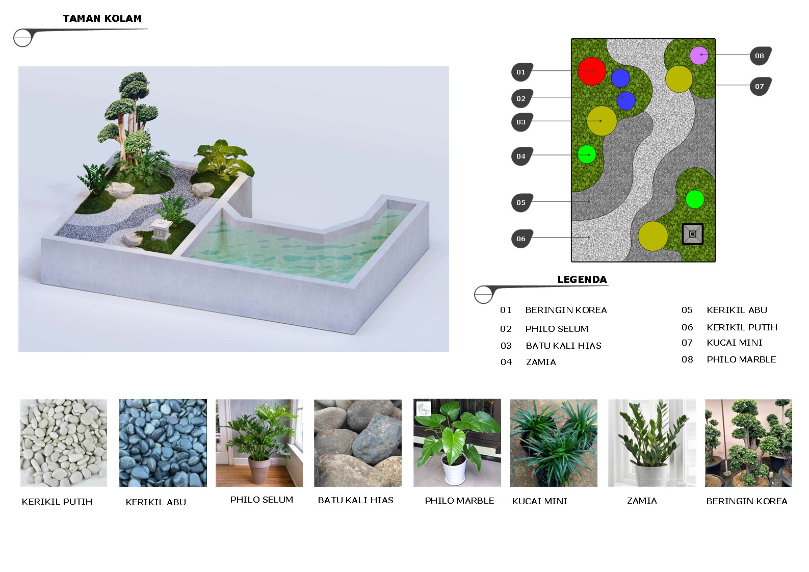 desain taman