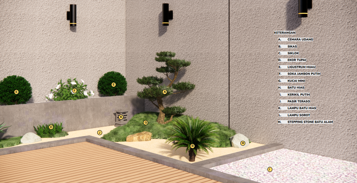 desain taman