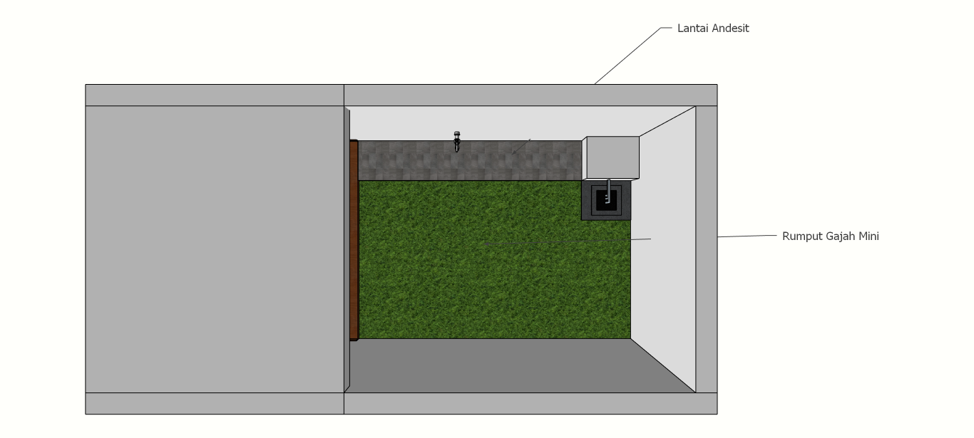 Minimalis