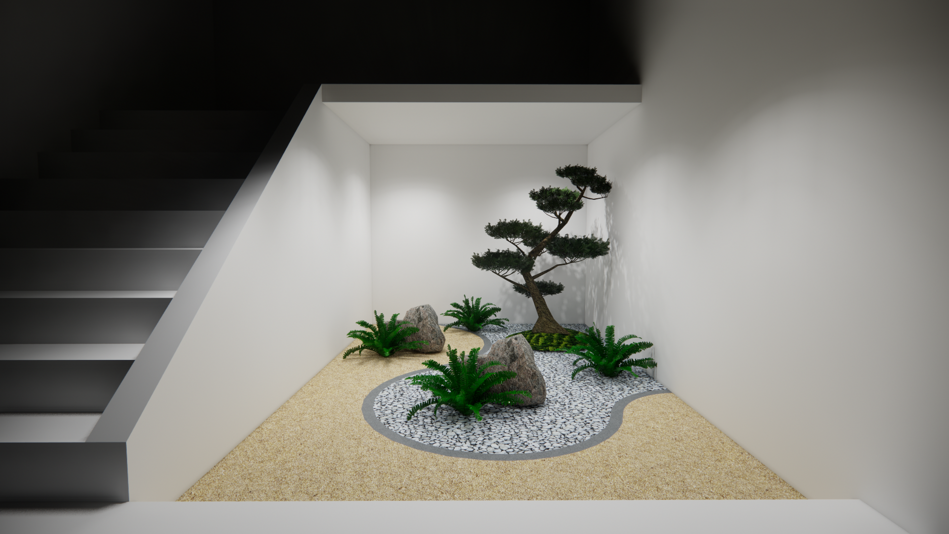 Minimalis
