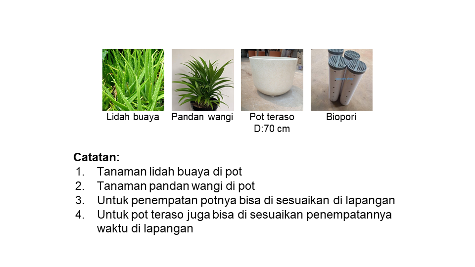 Kering