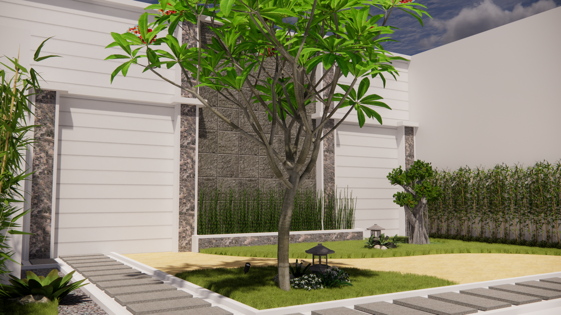 Minimalis