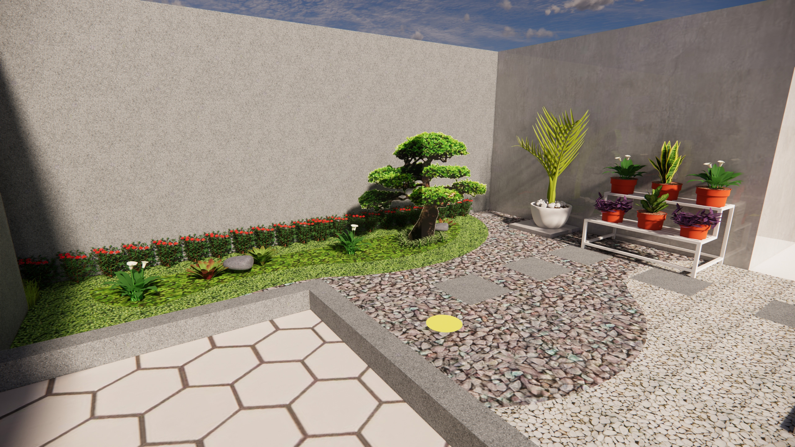 Minimalis