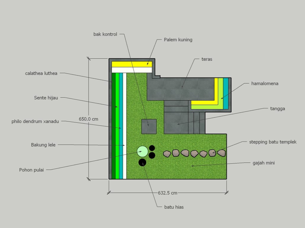 desain taman