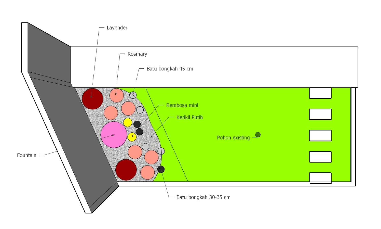 desain taman