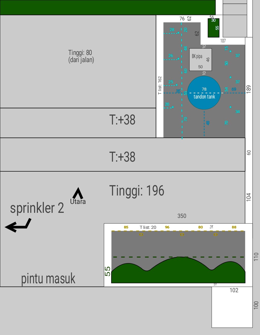 Minimalis
