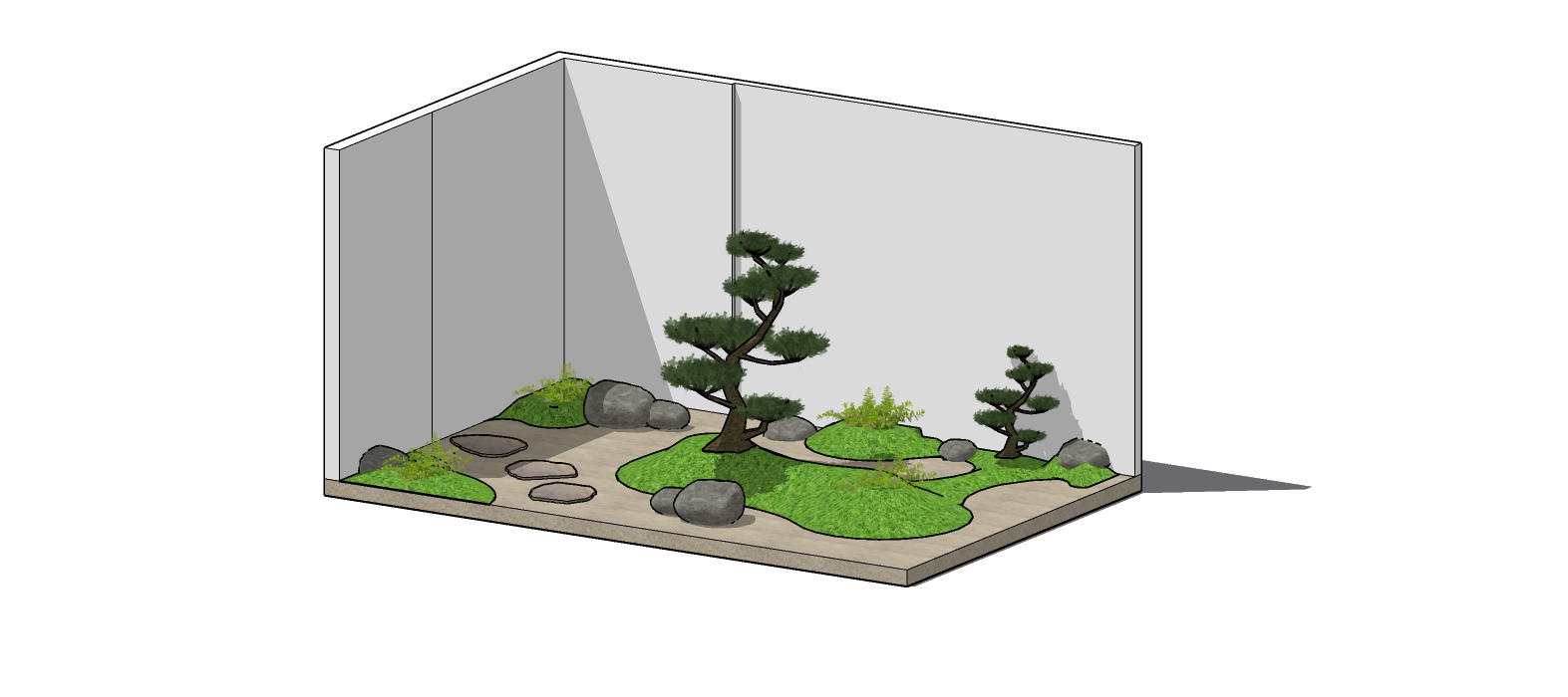 Minimalis